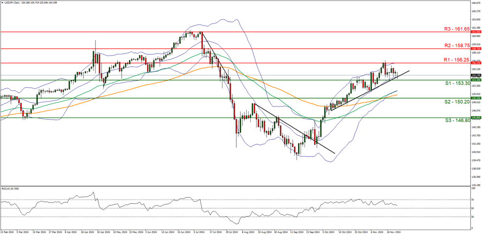 中信证券：AI推动半导体产业发展，国产替代与终端增量并行