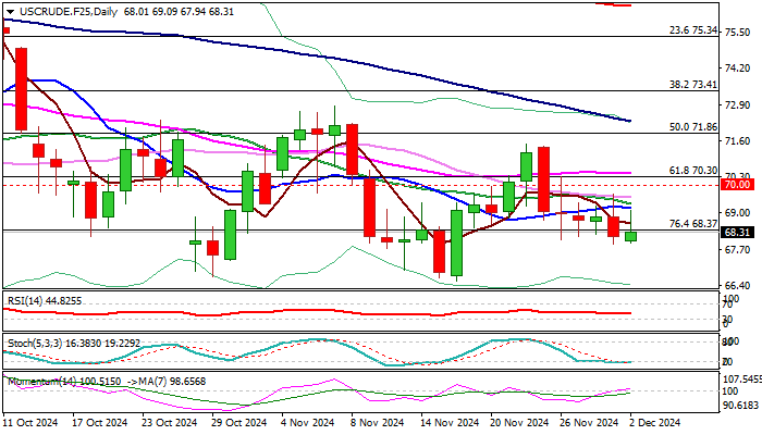 美股动态 | 辉瑞(PFE.US)涨逾4% 第二季度业绩超出预期