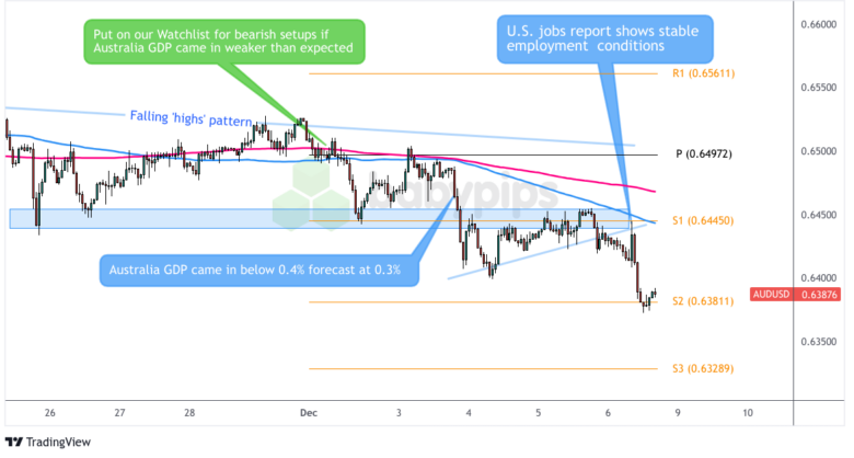 企业囤币潮助推加密货币市场，比特币与以太币接近历史高点