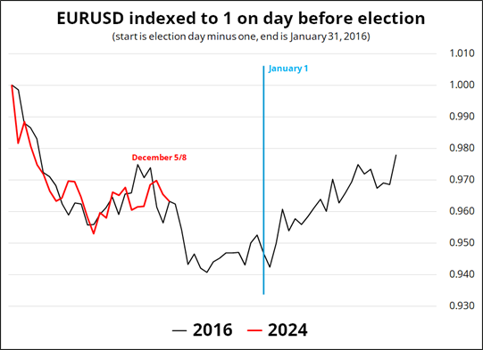 台风“剑鱼”影响基本结束 广东结束防风Ⅳ级应急响应