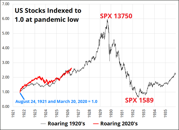 我国在艾滋病疫苗研发领域取得重要进展