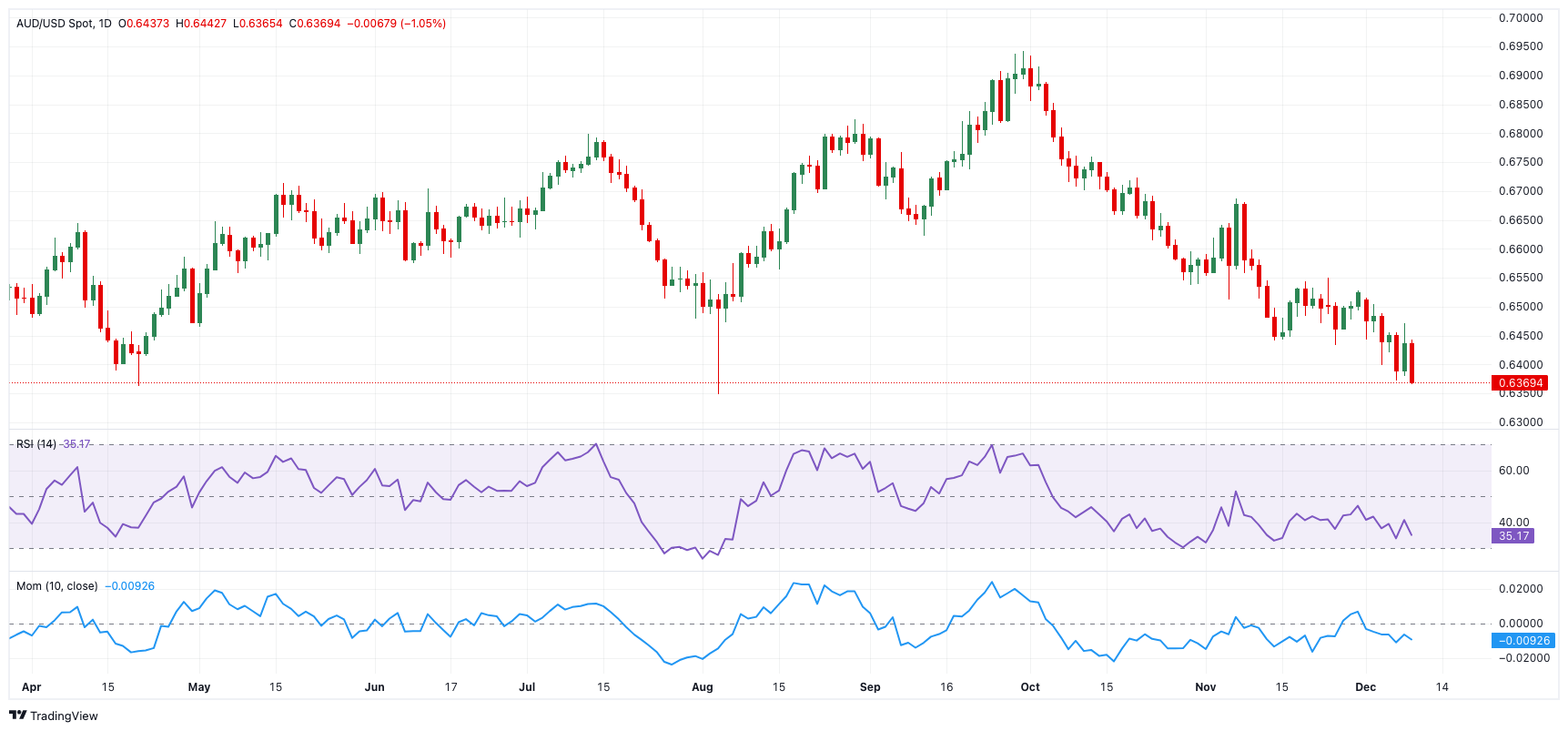 厉害了！重庆率先修订出台《网络交易平台经营者落实法定责任行为规范》