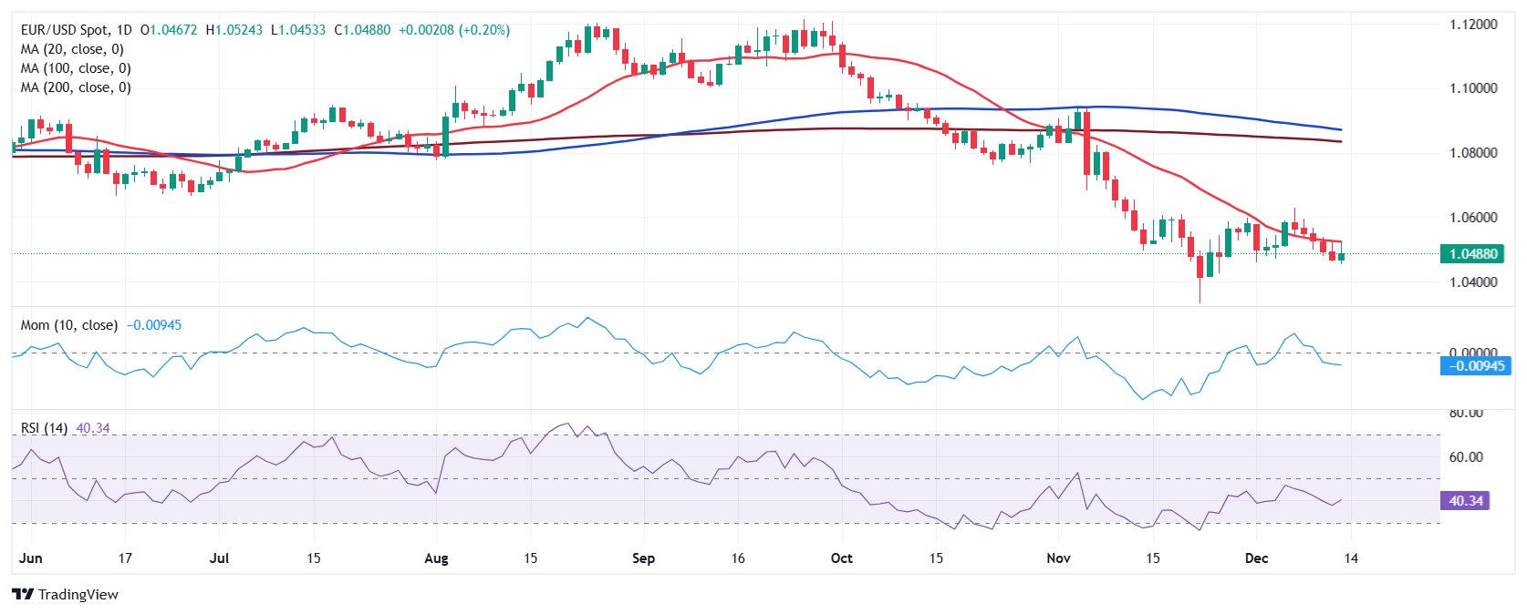 江西省市场监管局节前开展飞行检查 筑牢特殊食品安全屏障