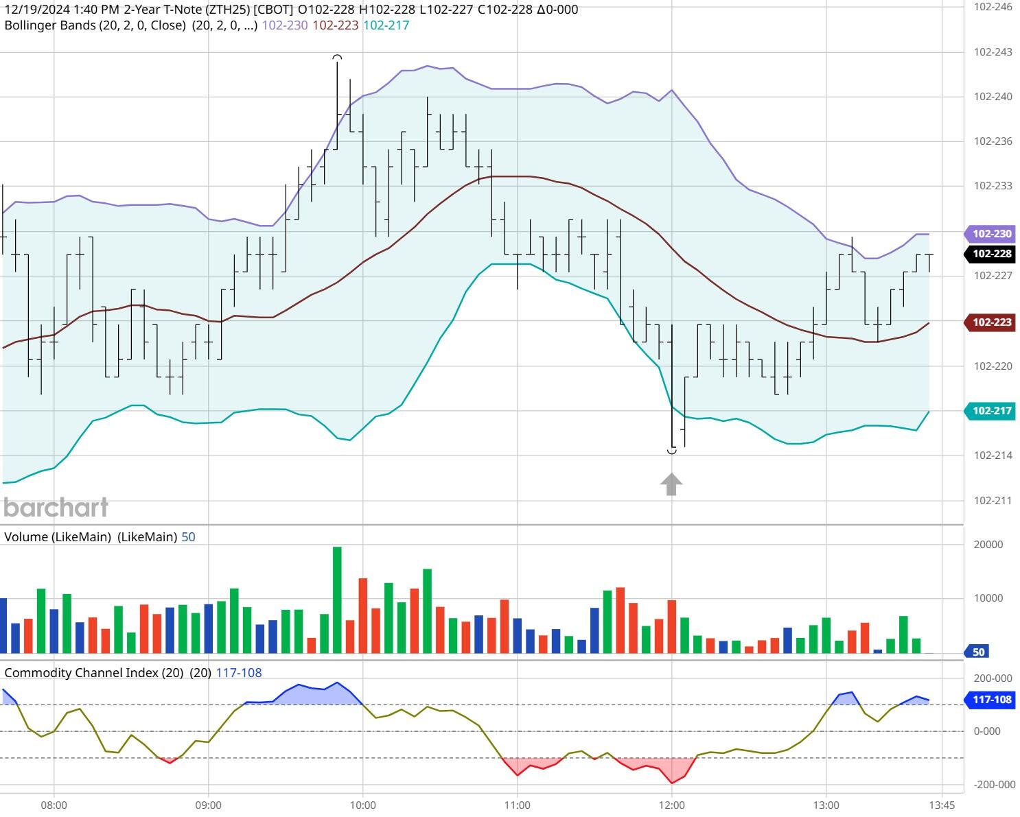 涉及药品、保健食品……江西发布相关提示！