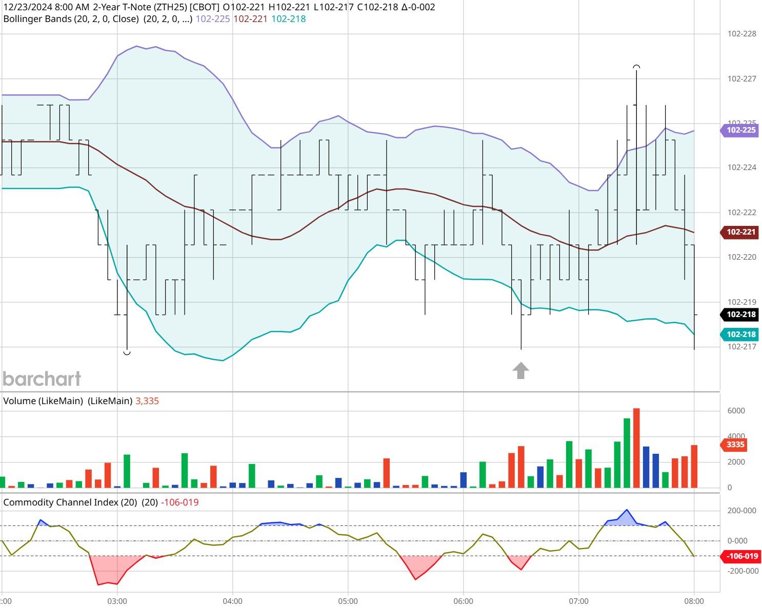 网下打新开闸近半年 银行理财为何仍是“沉默的大多数”？三大核心难题需克服
